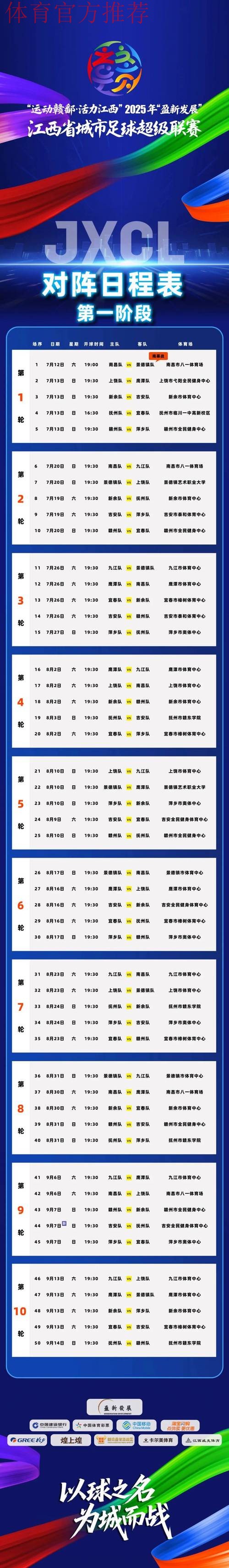 2019-2020五超联赛第九轮综述